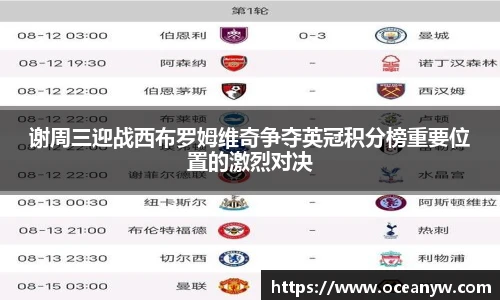 谢周三迎战西布罗姆维奇争夺英冠积分榜重要位置的激烈对决